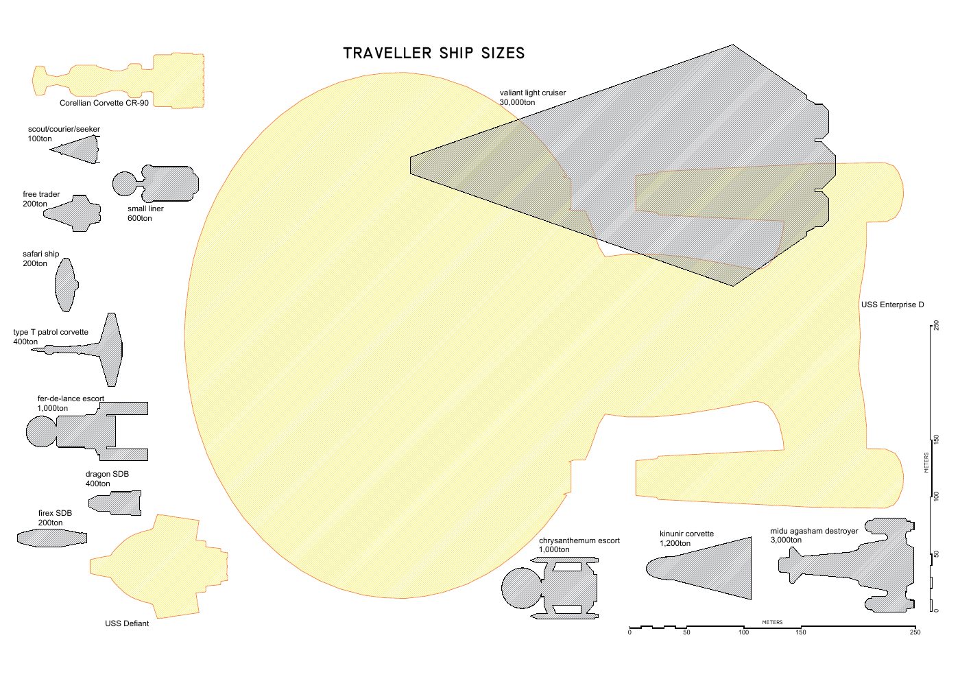 Traveller Ship Sillouettes.pdf